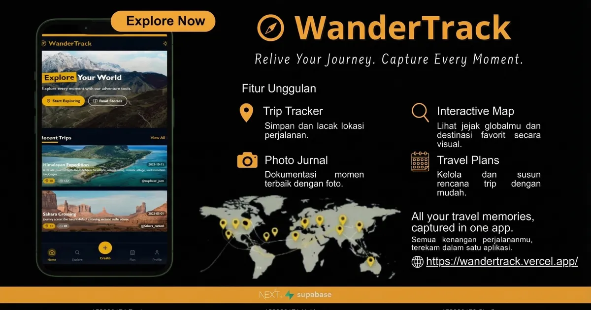 Wandertrack